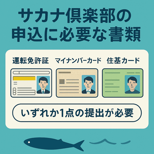 サカナ倶楽部の申込に必要な書類