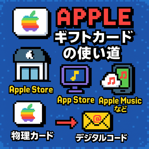 アップルギフトカードとは?用途と種類をおさらい