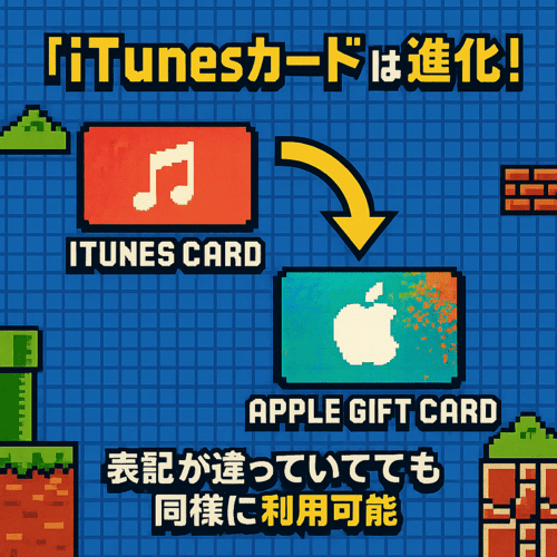 「iTunesカード」との違いとは?統一された現在のギフトカード