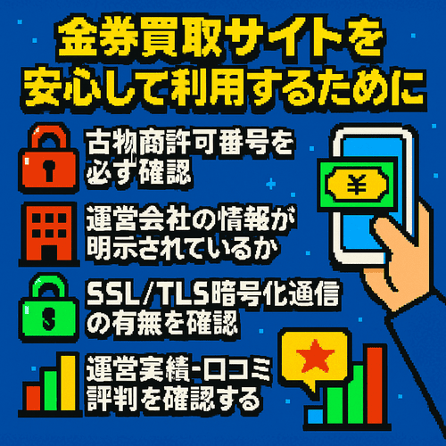 古物商許可・運営情報・セキュリティ体制などの安全性を徹底確認