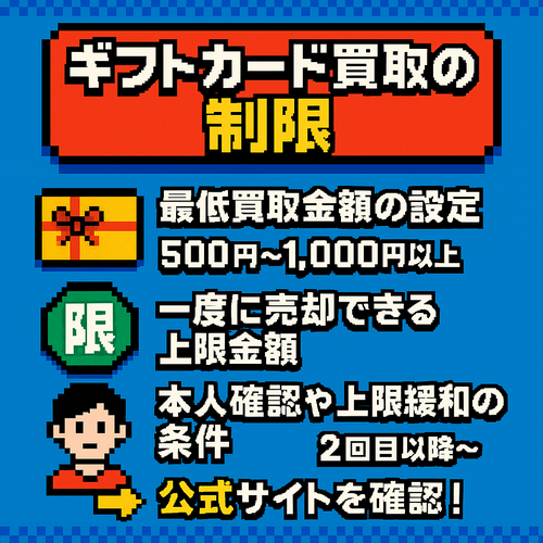 最低買取金額を事前に確認