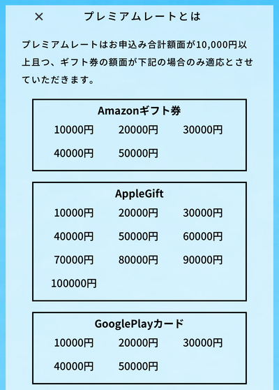 買取サファリのプレミアムレートの説明