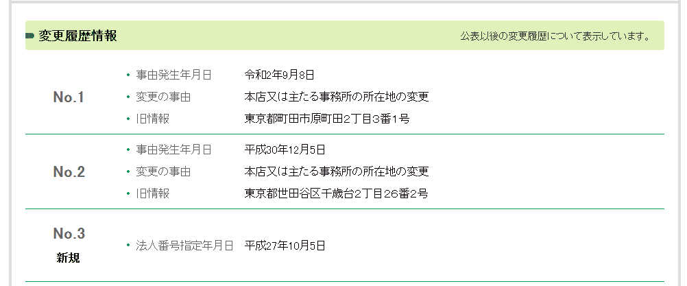 国税庁公式HPより引用